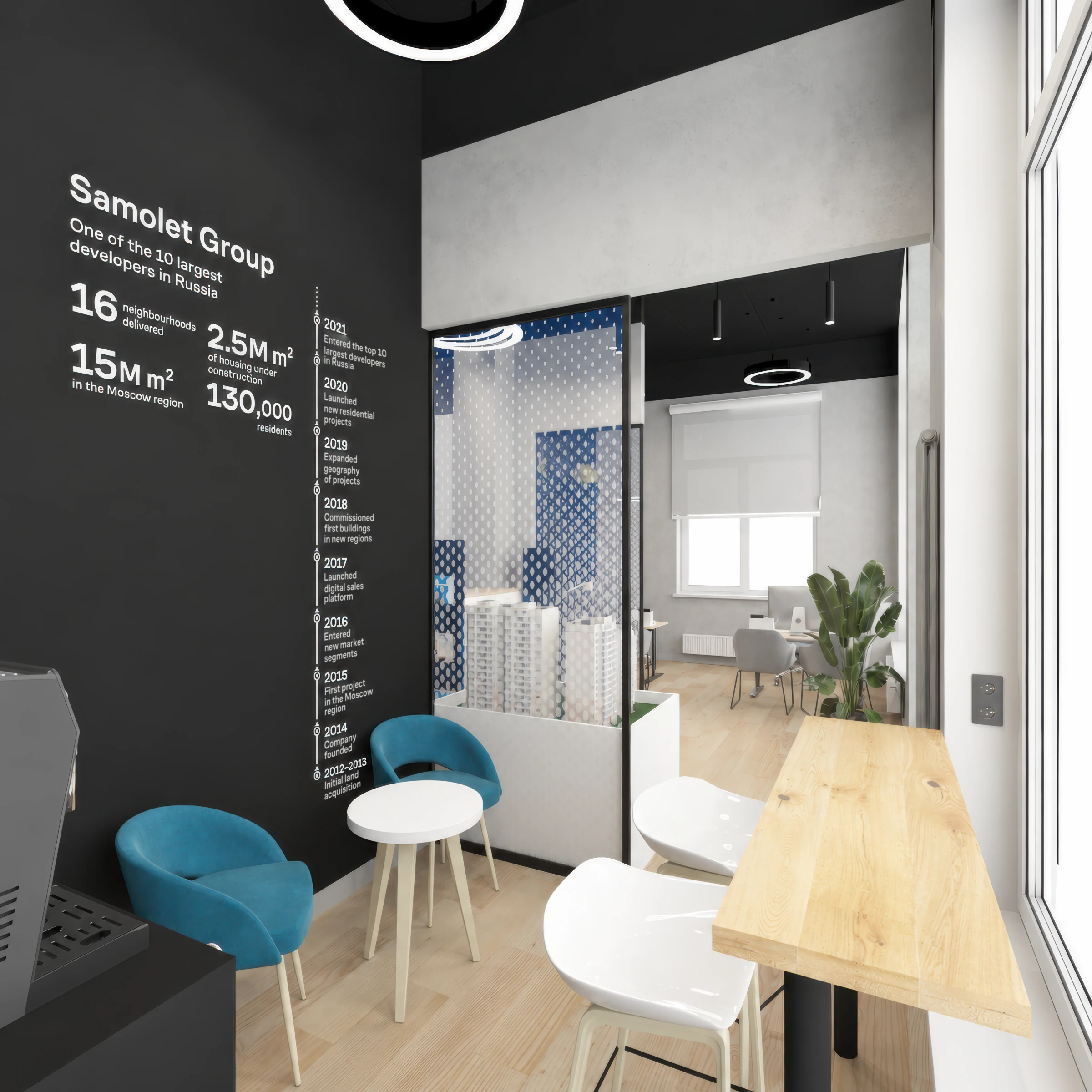 Office café with Samolet Group facts on the wall
