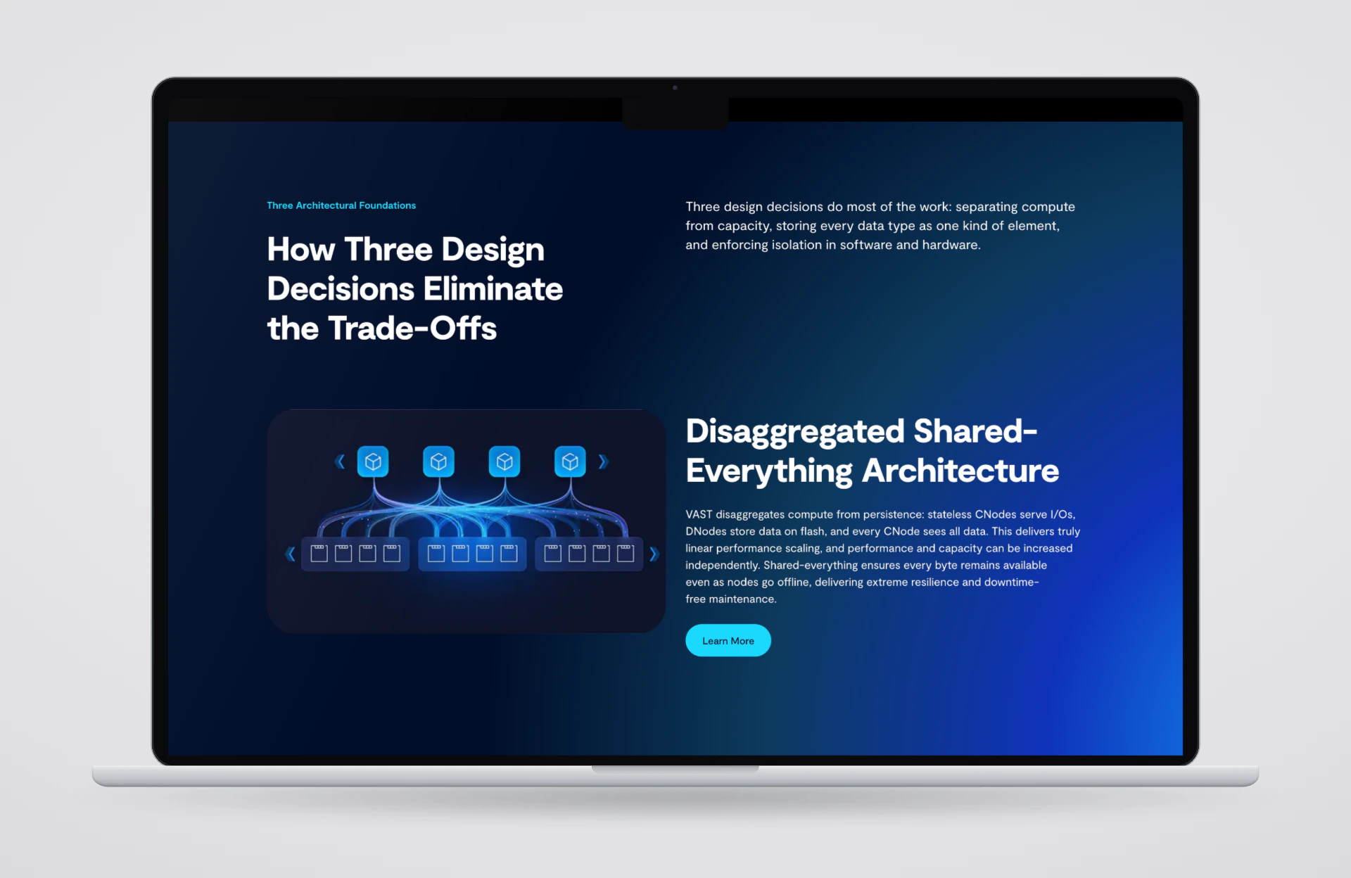 AI Training use-case page