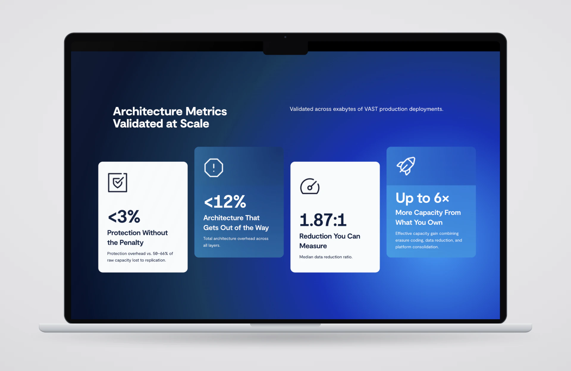 SSD shortage use-case page